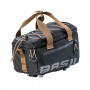 Basil Luggage Carrier MILES TRUNKBAG MIK 7 l black/grey + MIK Adapter plate