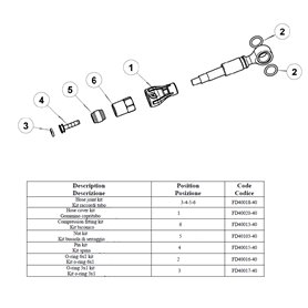 Formula Mutter Bremsleitunganschl. RX/Mega/TheOne FR/T1/R1/R1R/RO/C1/CURA 10 Stk