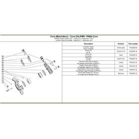 Formula Bremszangen Schrauben Kit CURA/CURA 4