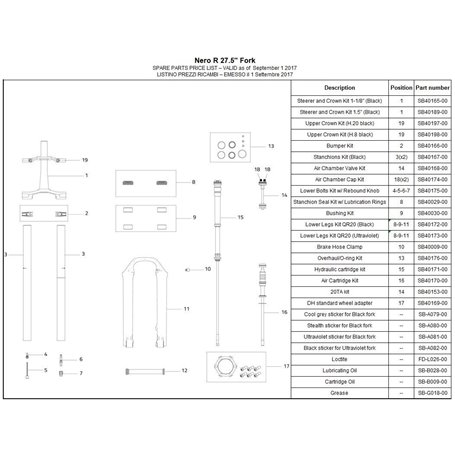 Formula Ventil Luftkammer Kit Nero R