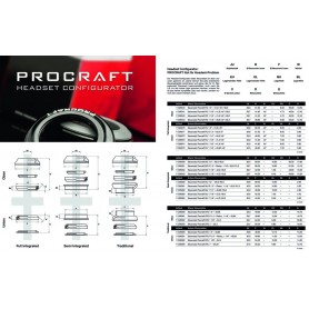Procraft Headset SIO, 55.0 / 61.0, 1.5 inch on 1 1/8 inch Reduction headset