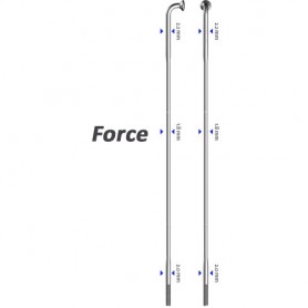 Sapim Speiche Force 90°, Ø 2.2-1.80-2.0, 260 mm, silver, 100 pieces